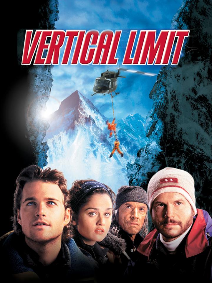 Limite Vertical