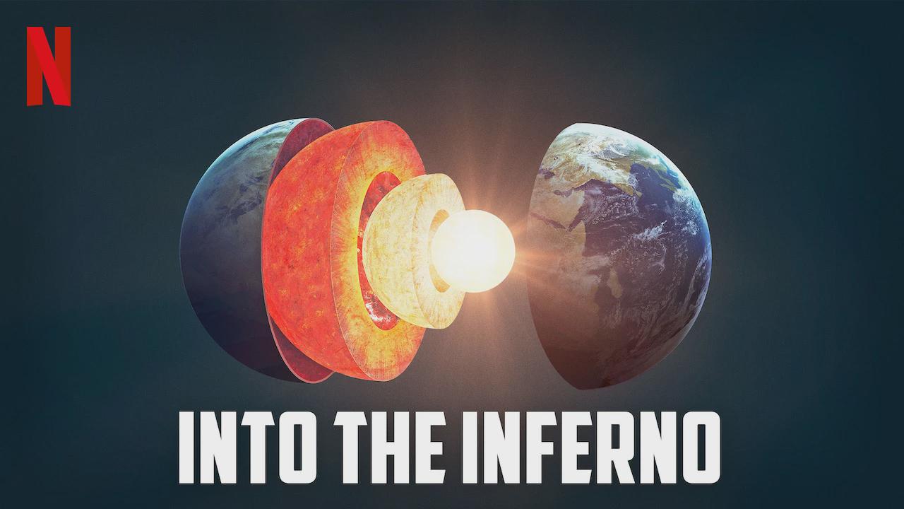 Dentro do Inferno